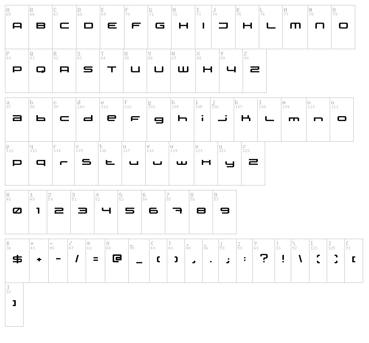 XXII Static font map